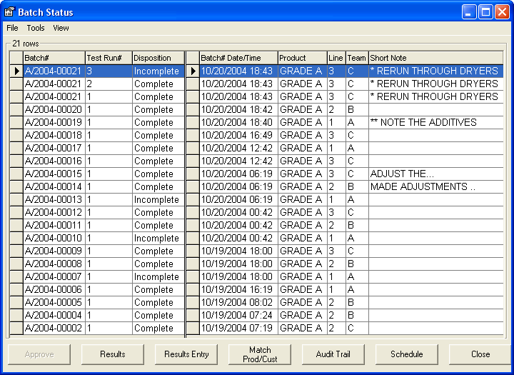 LabSoft LIMS Tools - Lot Tracker - Batch Status